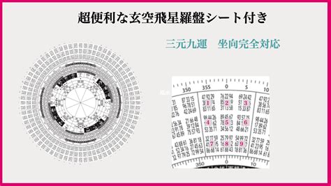 風水研究室|風水の教科書